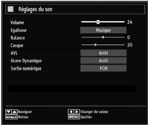 BRANDT B1913XHD/DVD - Configuration des réglages sonores - 1