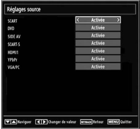 BRANDT B1913XHD/DVD - Configuration des paramètres source - 1