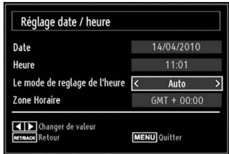 BRANDT B1913XHD/DVD - Configurer le réglage Date/Heure - 1