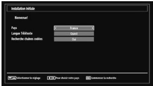 BRANDT B1913XHD/DVD - IMPORTANT: Assurez-vous que l'antenne est branchée avant d'allumer le téléviseur pour la première fois. - 2