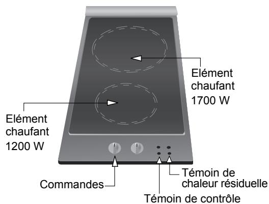 NEFF N 13K30 NOC - Ainsi se présente votre table de cuisson : - 4