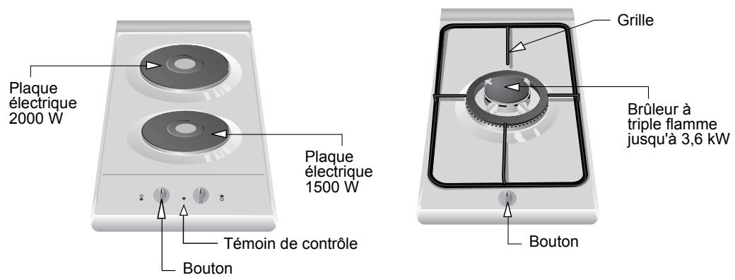 NEFF N 13K30 NOC - Ainsi se présente votre table de cuisson : - 1