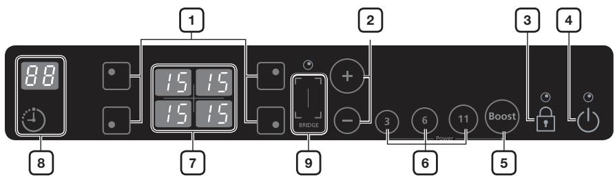 SAMSUNG CTN 365 DC 01 INOX - ZONES de cuisson - 2