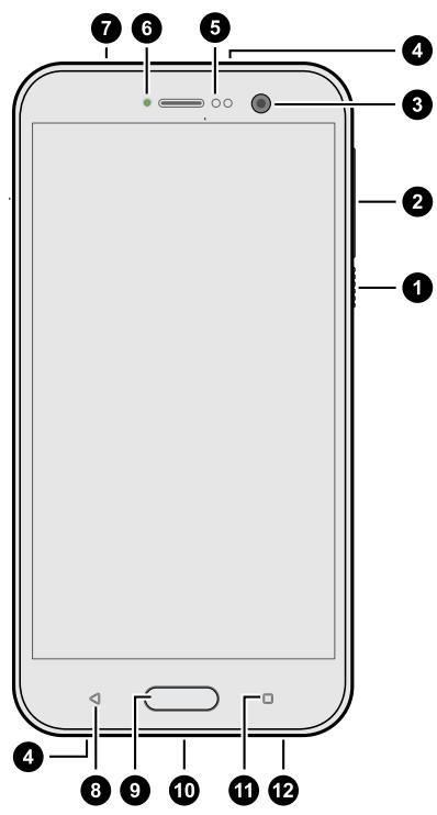 HTC U PLAY BLANC 32G - Présentation du HTC U Play - 2