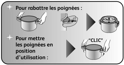 SEB CLiPSO+PREC10L+CV - Poignées rabattables* - 1