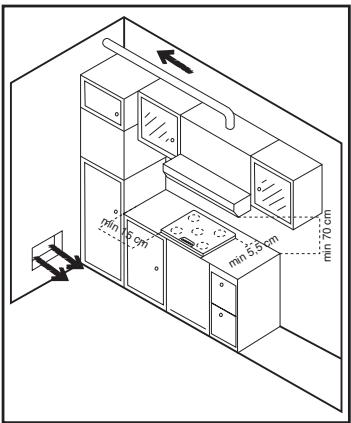 ROSIERES TFG420FRB - ENCASTREMENT - 3