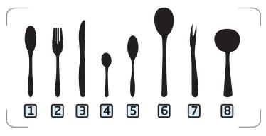 DARTY PBI49E - Chargement du panier à couverts - 2