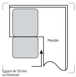 DARTY PBI49E - Exigences d'ouverture du lave-vaisse - 2
