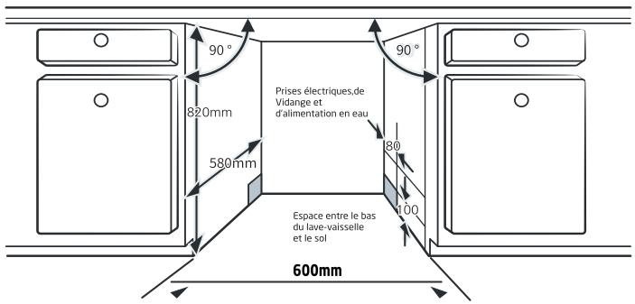 DARTY PBI49E - Exigences d'ouverture du lave-vaisse - 1