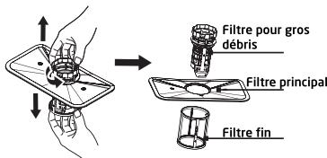 DARTY PBI49E - Nettoyage du dispositif de filtrage - 3