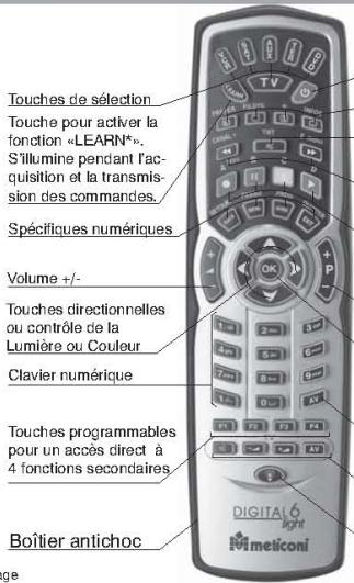 MELICONI TELECADIGIT6FR - Son boitier en matière antichoc amortit les chutes et la protège. - 1