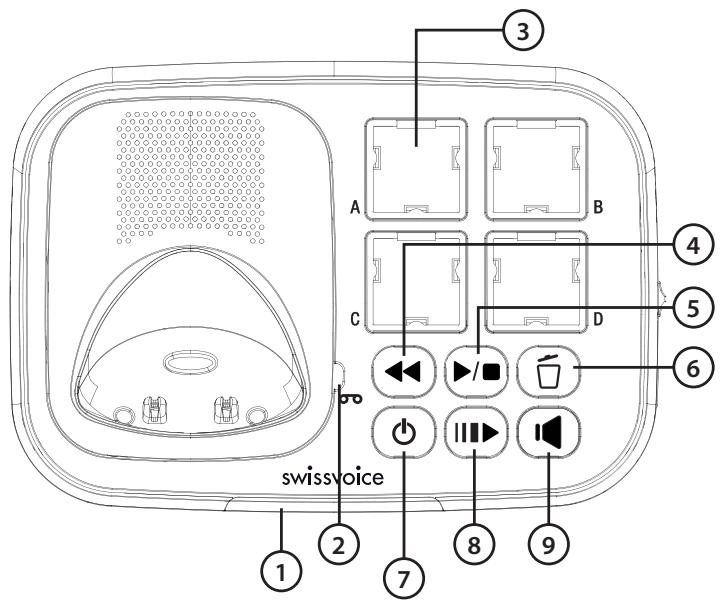 SWISSVOICE XTRA 2155 - Présentation de la base - 1