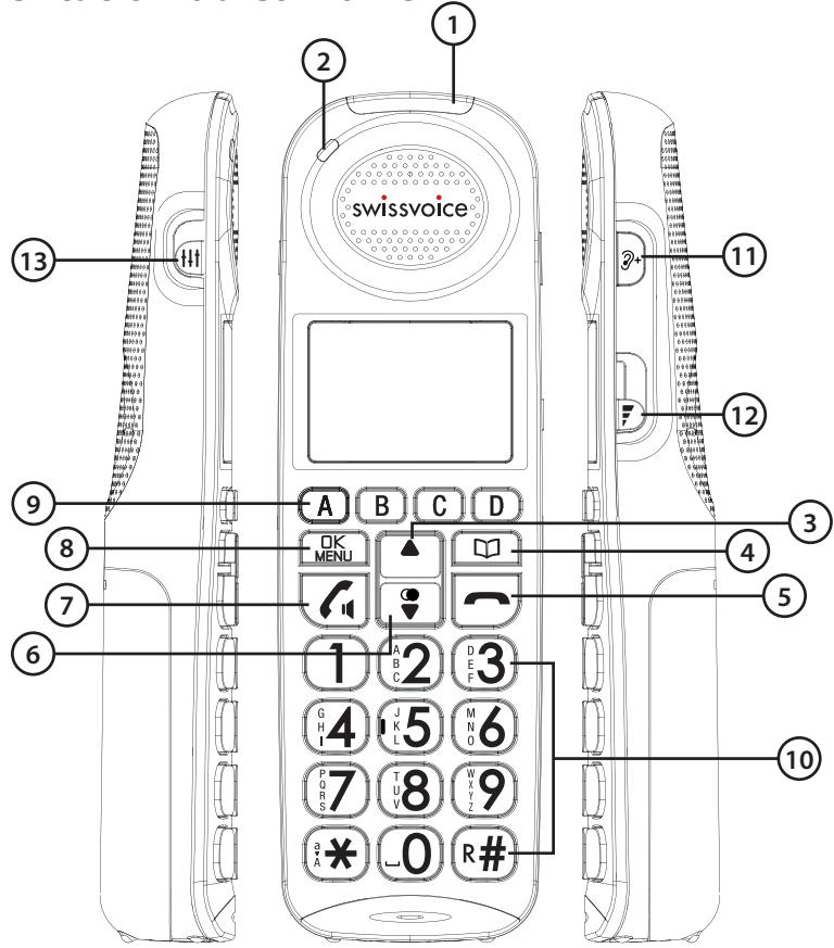 SWISSVOICE XTRA 2155 - Présentation du combiné - 1