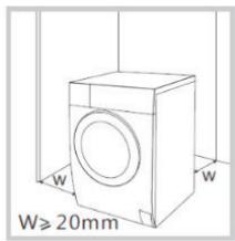 BARRYTHOMSON THWD86140WHEU - Positionnement - 1