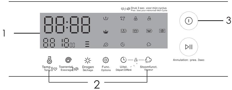 BARRYTHOMSON THWD86140WHEU - Panneau de contrôle - 4