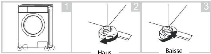 BARRYTHOMSON THWD86140WHEU - Nivellement - 1