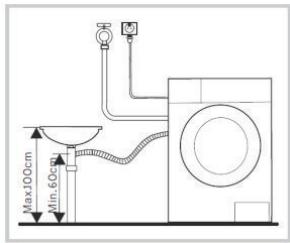 BARRYTHOMSON THWD86140WHEU - Evacuation de l'eau - 2