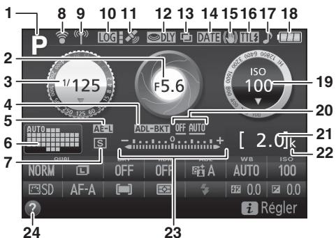 NIKON PACK FD D5300+18-140VR - Affichage des informations - 2