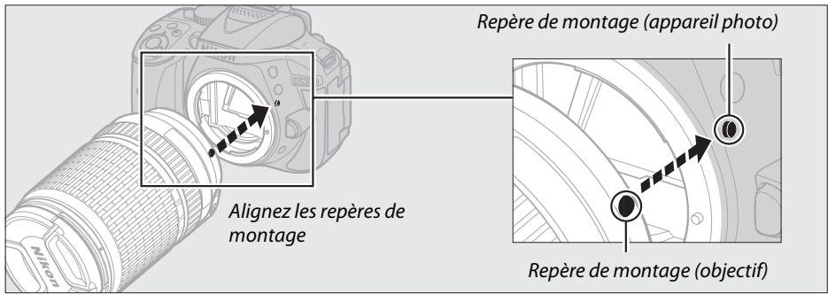 NIKON PACK FD D5300+18-140VR - Fixer un objectif. - 2