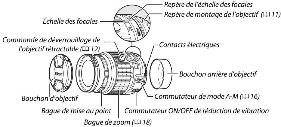 NIKON PACK FD D5300+18-140VR - AF-S DX NIKKOR 18-55mm f/3.5-5.6G VR II - 1