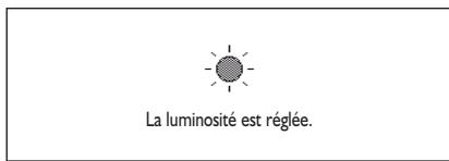 KITCHENAID KMPC3610 - Luminosité - 3