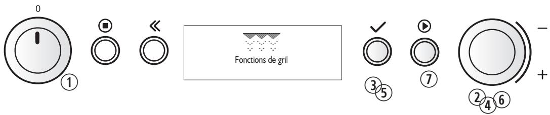 KITCHENAID KMPC3610 - Démarrage rapide - 10