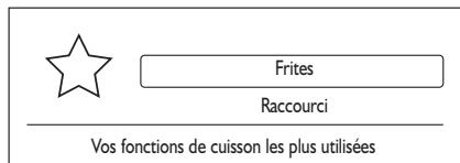 KITCHENAID KMPC3610 - Raccourcis - 2