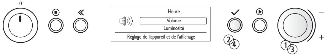 KITCHENAID KMPC3610 - Réglage de la sonnerie - 1