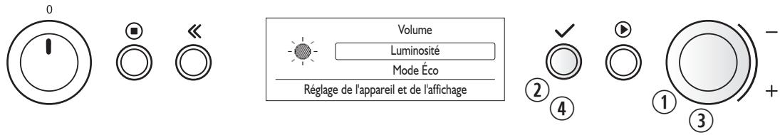 KITCHENAID KMPC3610 - Luminosité - 1