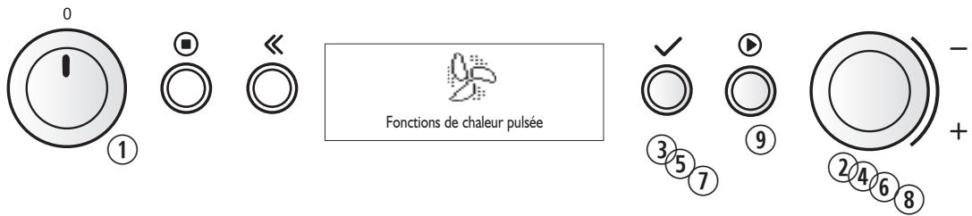 KITCHENAID KMPC3610 - Chaleur pulsée combinée - 1