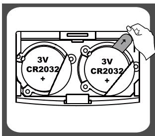 OKOTA GBF 12 - Index de performance - 1