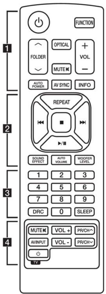 LG NB300 - Accessoires fournis - 1