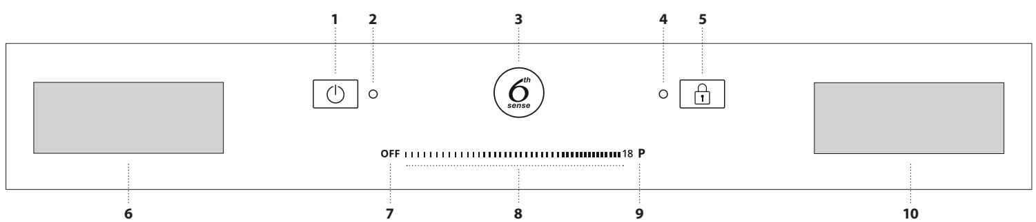 WHIRLPOOL SMP658CNE - Déclaration de CONFORMITE - 2