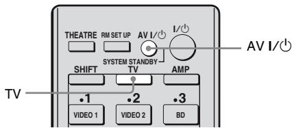 SONY STR-DG820 - Mise hors tension de l'ampli-tuner avec le téléviseur (SYSTEM POWER OFF) - 1