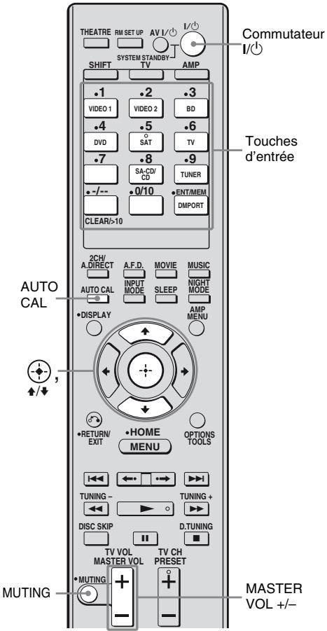 SONY STR-DG820 - Remarque - 1