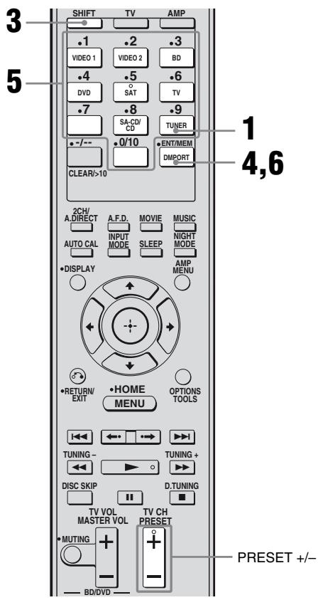 SONY STR-DG820 - Préréglage des stations de radio - 1