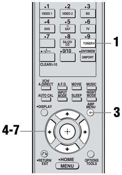 SONY STR-DG820 - Utilisation des commandes de l'ampli-tuner - 1