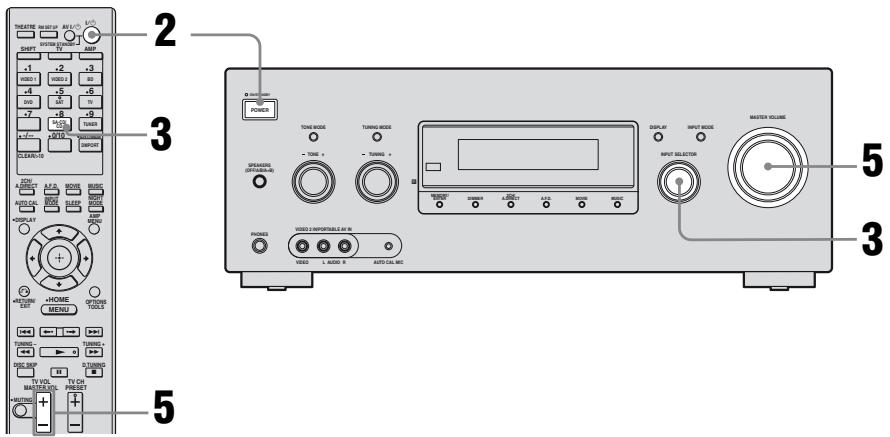 SONY STR-DG820 - Pour éviter d'endommager vos enceintes - 1