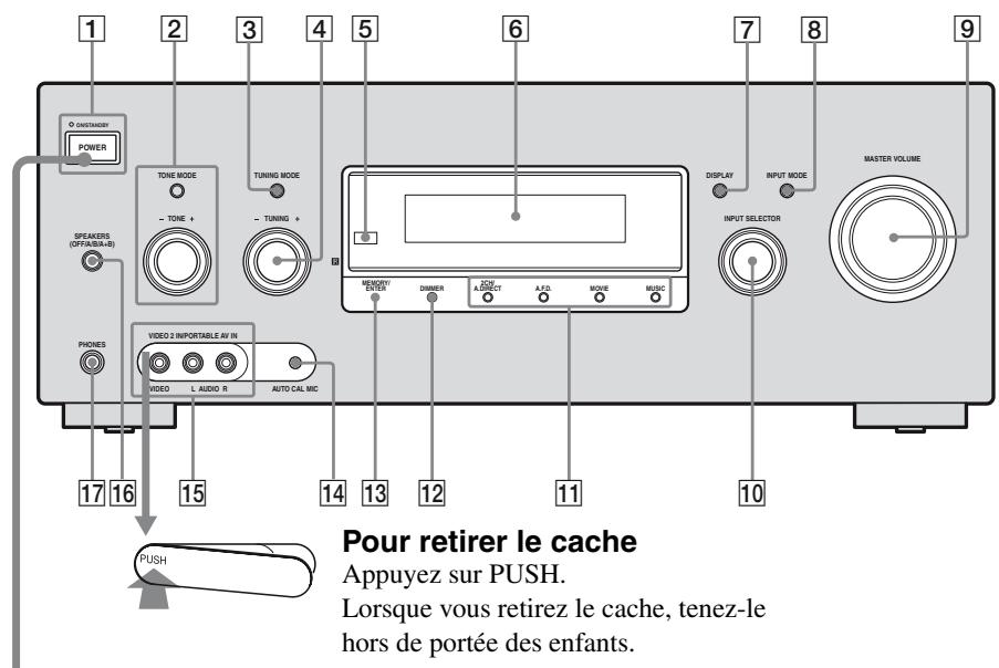 SONY STR-DG820 - Informations complémentaires - 1