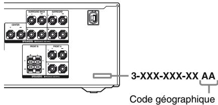 SONY STR-DG820 - Avis aux consommateurs des pays appliquant les directives UE - 1