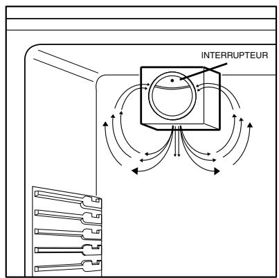 AEG S71338DT2INOX - Brassage de l'air D.A.C. - 1