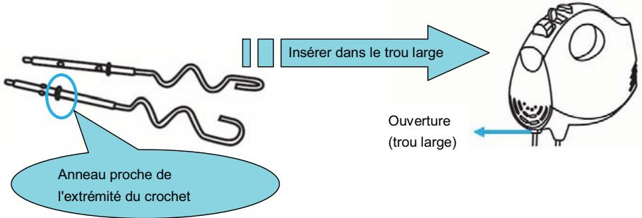 PROLINE HMm300 - POUR COMMENCER - 1
