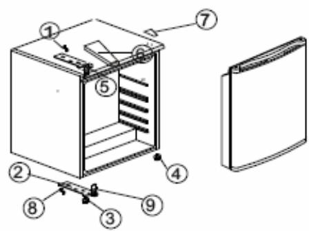PROLINE PDF55W-ECOD - Inverser la porte - 2