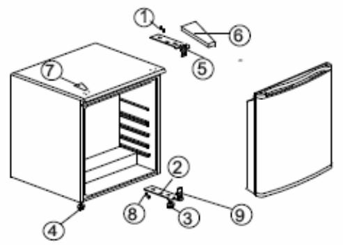 PROLINE PDF55W-ECOD - Inverser la porte - 1