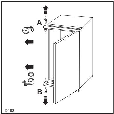 ZANUSSI ZI2403A - Réversibilité de la porte - 1