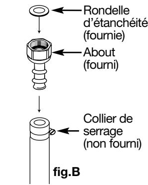 DARTY 36 - GAZ DISTRIBUTE PAR RÉSEAU (GAZ NATUREL) OU AIR PROPANÉ/AIR BUTANÉ. - 6