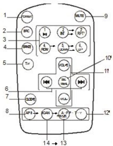 H CA 2000 I - Télécommande - 1