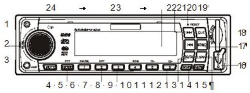 H CA 2000 I - Fonctionnalités - 1