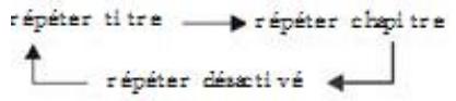 H CA 2000 I - MODE REPEAT - 1
