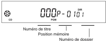 HITACHI HPS 809E - Listedécouteprogrammée - 2